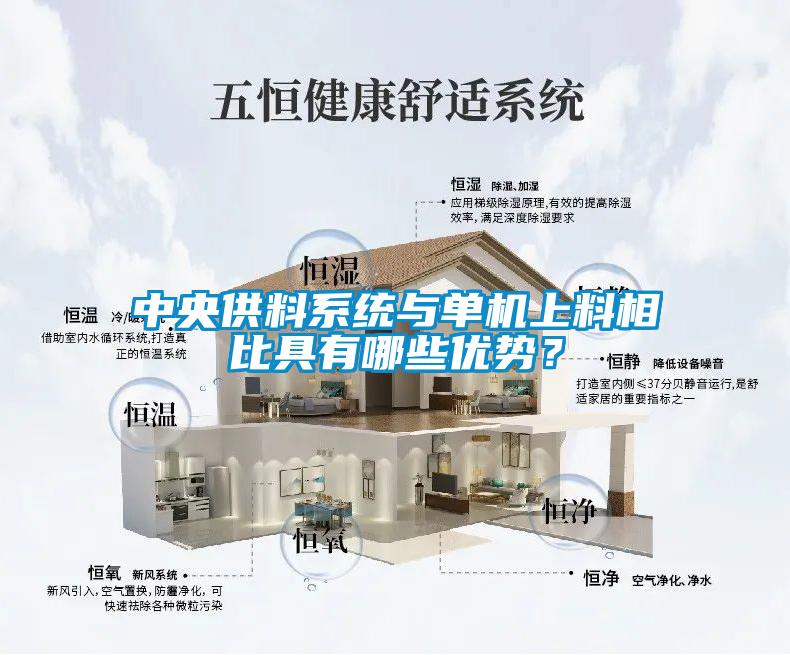中央供料系統(tǒng)與單機(jī)上料相比具有哪些優(yōu)勢(shì)？