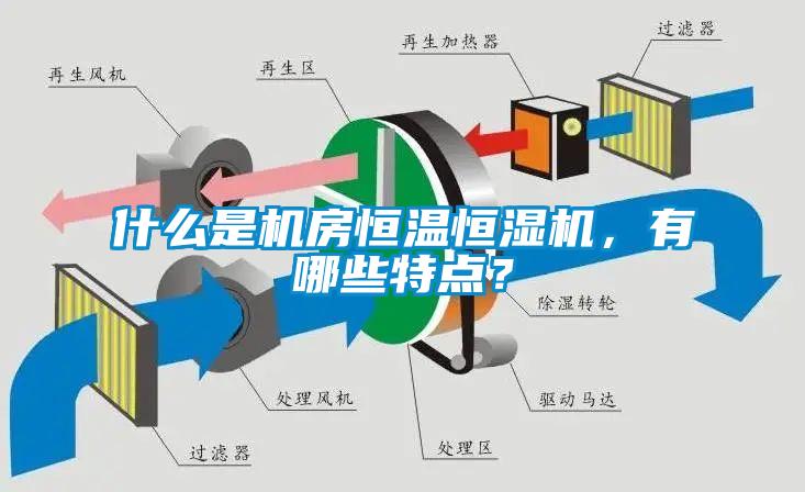 什么是機房恒溫恒濕機，有哪些特點？