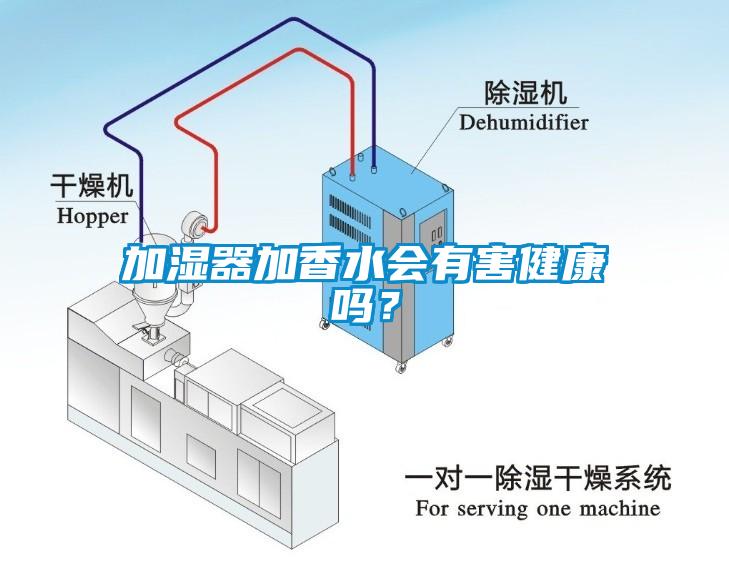 加濕器加香水會有害健康嗎？