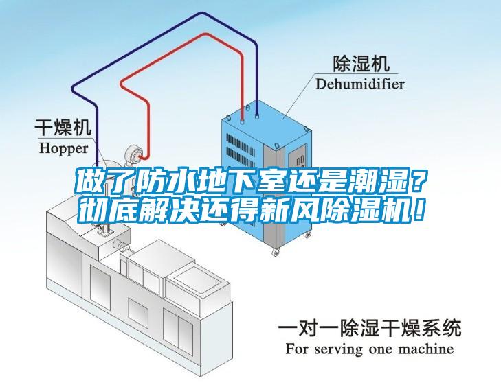 做了防水地下室還是潮濕？徹底解決還得新風(fēng)除濕機！
