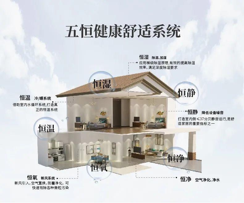大戰(zhàn)回南天，除濕機有那么美好么？
