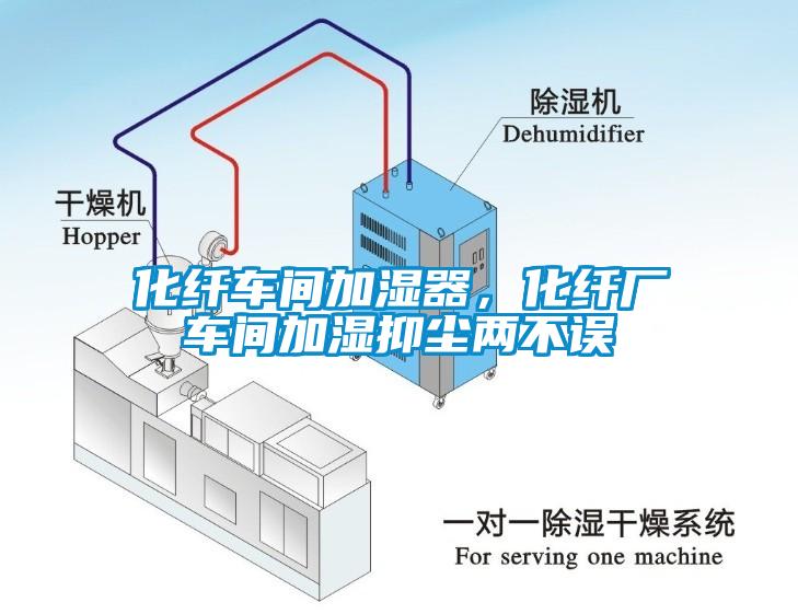 化纖車間加濕器，化纖廠車間加濕抑塵兩不誤