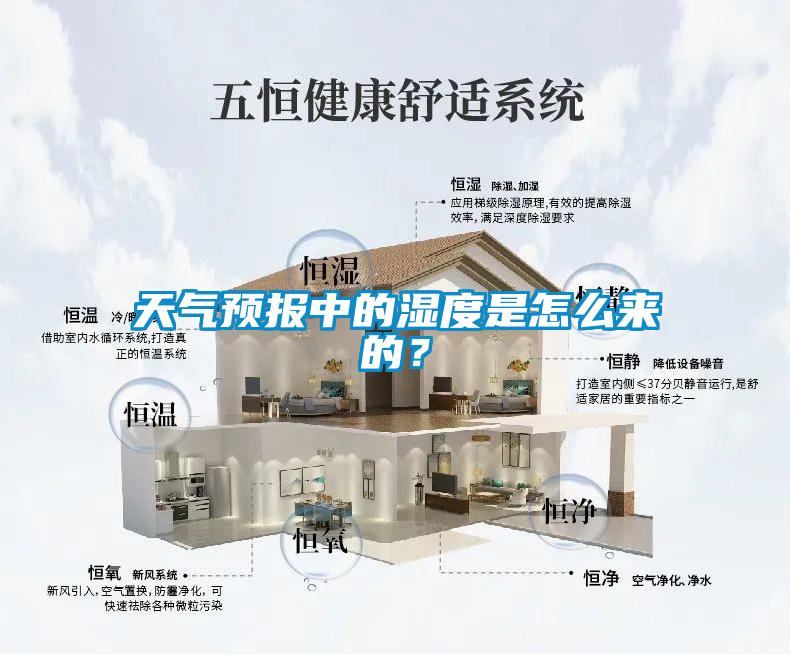 天氣預報中的濕度是怎么來的？