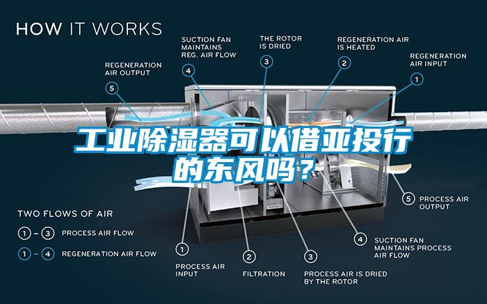 工業(yè)除濕器可以借亞投行的東風(fēng)嗎？