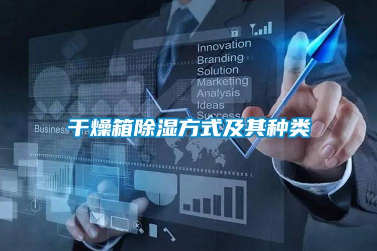 干燥箱除濕方式及其種類(lèi)