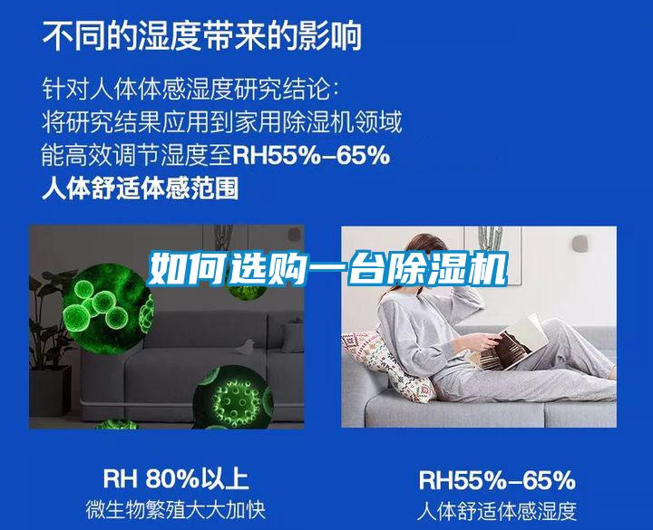 如何選購一臺(tái)除濕機(jī)