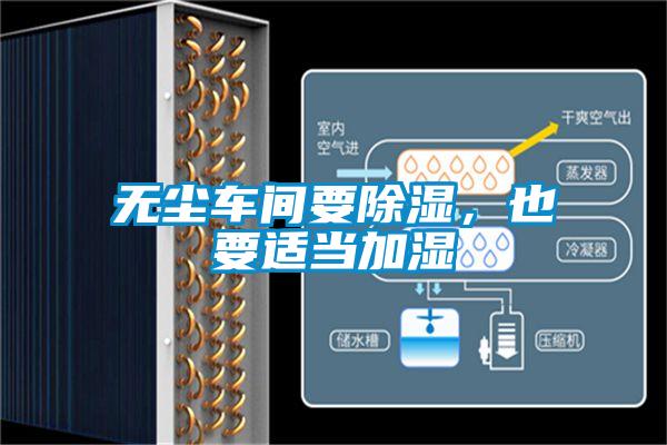 無(wú)塵車間要除濕，也要適當(dāng)加濕