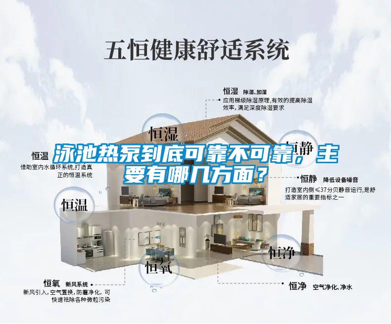 泳池?zé)岜玫降卓煽坎豢煽?，主要有哪幾方面?/></p>
						    <p style=