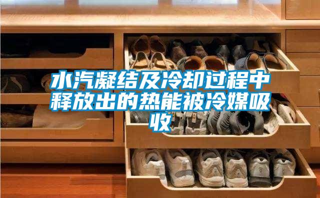 水汽凝結(jié)及冷卻過(guò)程中釋放出的熱能被冷媒吸收