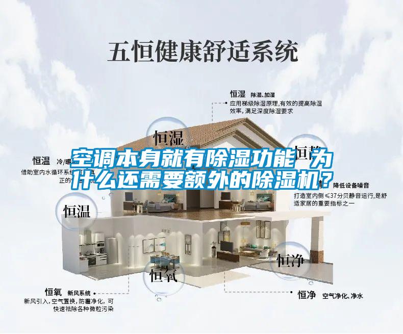 空調(diào)本身就有除濕功能 為什么還需要額外的除濕機(jī)？