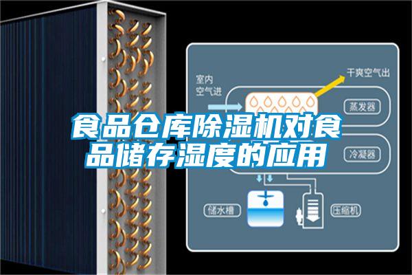 食品倉庫除濕機(jī)對食品儲存濕度的應(yīng)用