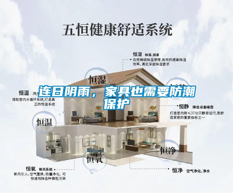 連日陰雨，家具也需要防潮保護(hù)