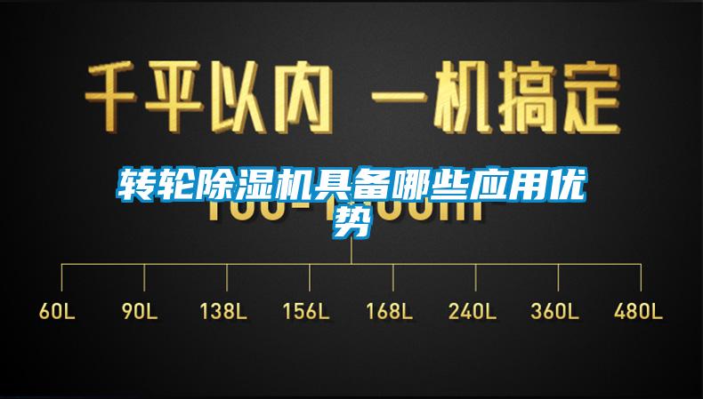 轉(zhuǎn)輪除濕機(jī)具備哪些應(yīng)用優(yōu)勢