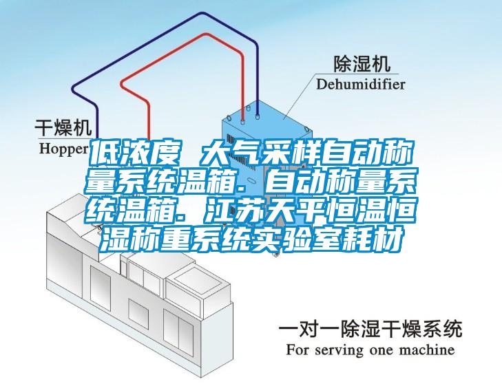 低濃度 大氣采樣自動稱量系統(tǒng)溫箱. 自動稱量系統(tǒng)溫箱. 江蘇天平恒溫恒濕稱重系統(tǒng)實驗室耗材