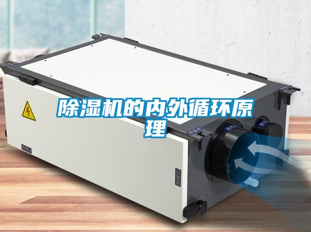 除濕機的內(nèi)外循環(huán)原理