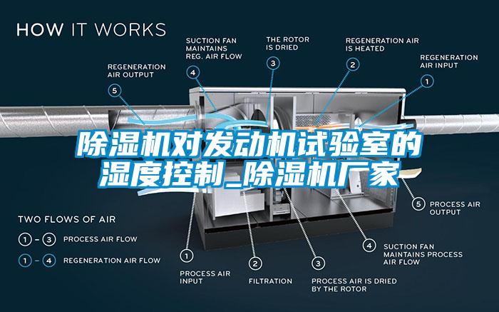 除濕機(jī)對(duì)發(fā)動(dòng)機(jī)試驗(yàn)室的濕度控制_除濕機(jī)廠家