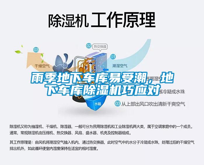 雨季地下車庫易受潮，地下車庫除濕機巧應(yīng)對