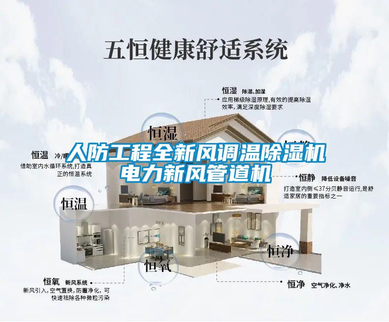 人防工程全新風(fēng)調(diào)溫除濕機電力新風(fēng)管道機