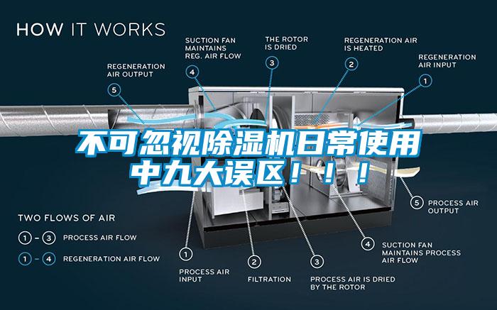 不可忽視除濕機日常使用中九大誤區(qū)?。?！