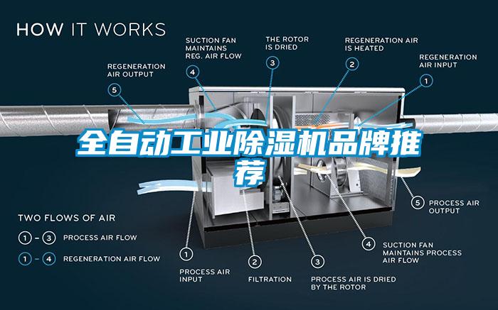 全自動工業(yè)除濕機(jī)品牌推薦