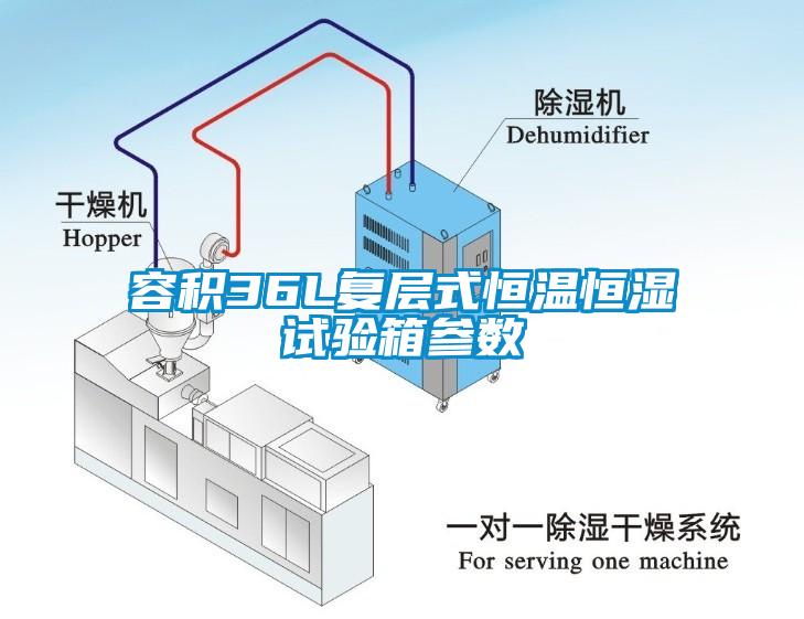 容積36L復層式恒溫恒濕試驗箱參數(shù)