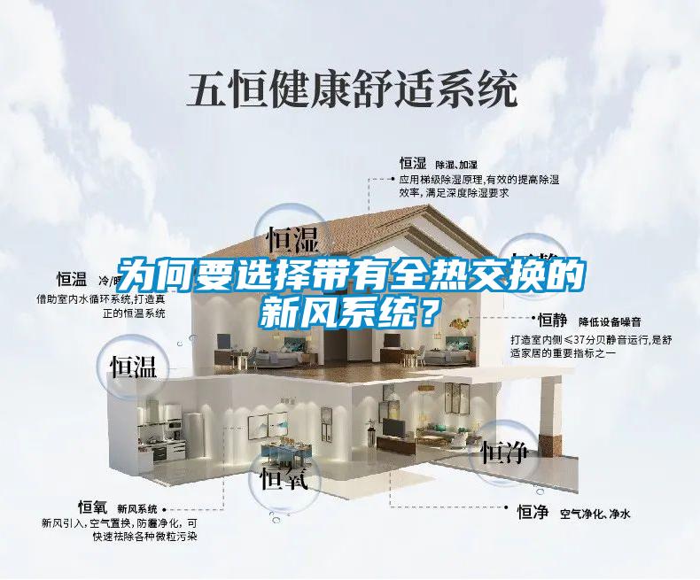 為何要選擇帶有全熱交換的新風系統(tǒng)？