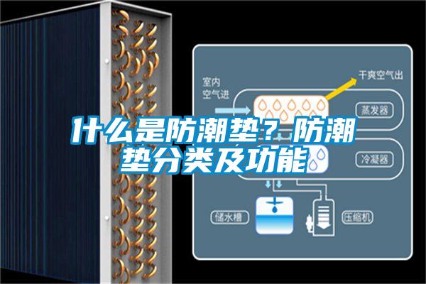 什么是防潮墊？防潮墊分類及功能