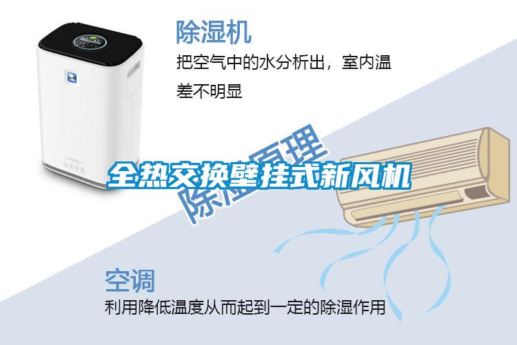 全熱交換壁掛式新風(fēng)機