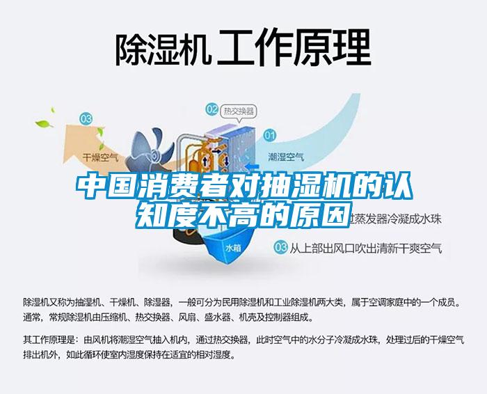 中國消費者對抽濕機的認(rèn)知度不高的原因