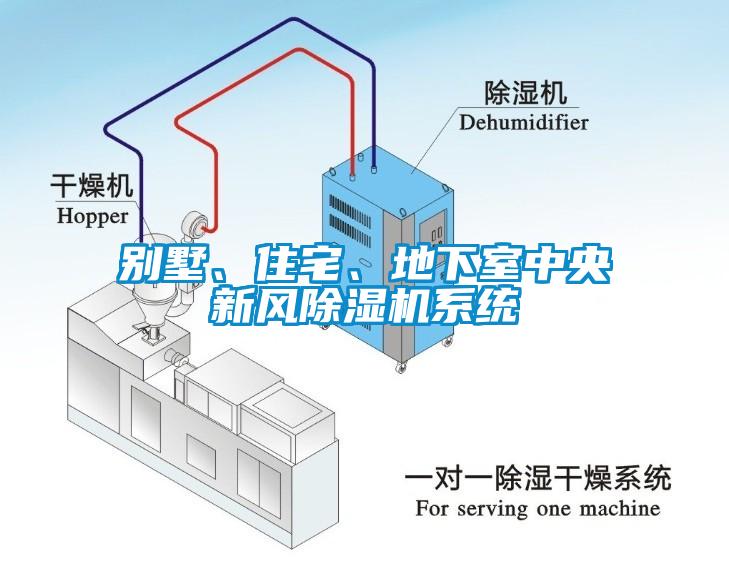 別墅、住宅、地下室中央新風(fēng)除濕機(jī)系統(tǒng)