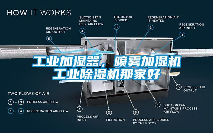 工業(yè)加濕器，噴霧加濕機工業(yè)除濕機那家好