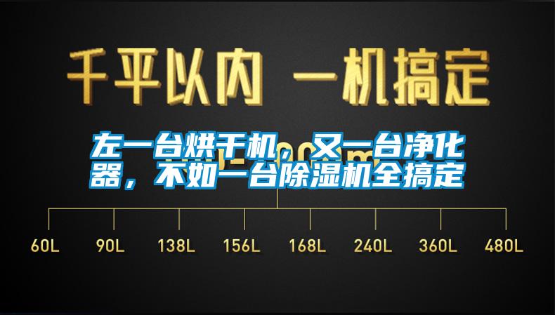 左一臺烘干機，又一臺凈化器，不如一臺除濕機全搞定