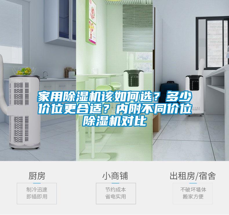 家用除濕機該如何選？多少價位更合適？內(nèi)附不同價位除濕機對比