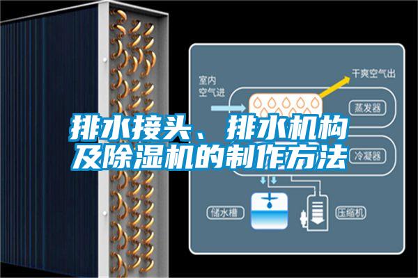 排水接頭、排水機構及除濕機的制作方法