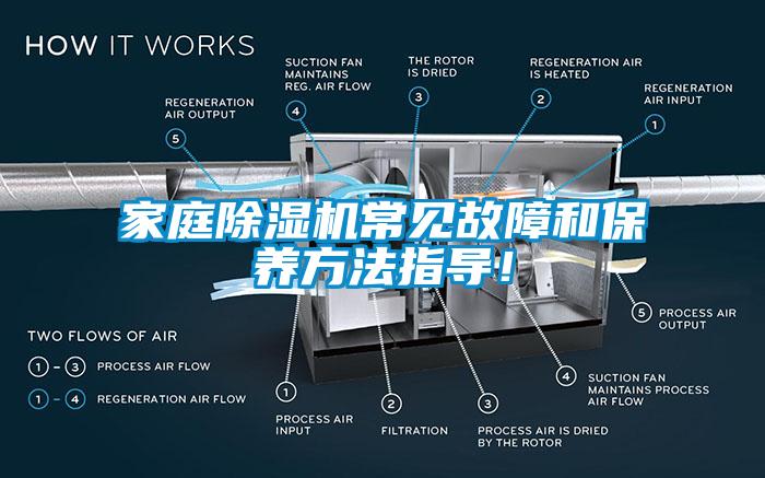 家庭除濕機(jī)常見(jiàn)故障和保養(yǎng)方法指導(dǎo)！