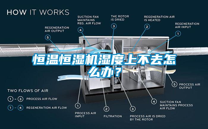 恒溫恒濕機(jī)濕度上不去怎么辦？
