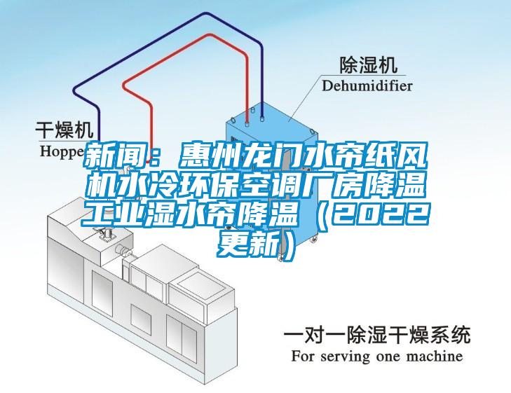 新聞：惠州龍門水簾紙風(fēng)機(jī)水冷環(huán)?？照{(diào)廠房降溫工業(yè)濕水簾降溫（2022更新）