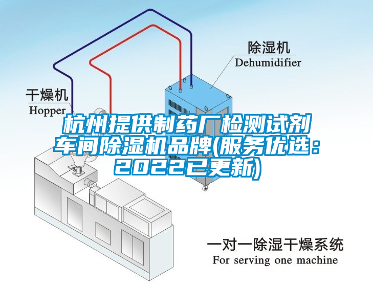 杭州提供制藥廠檢測試劑車間除濕機品牌(服務優(yōu)選：2022已更新)