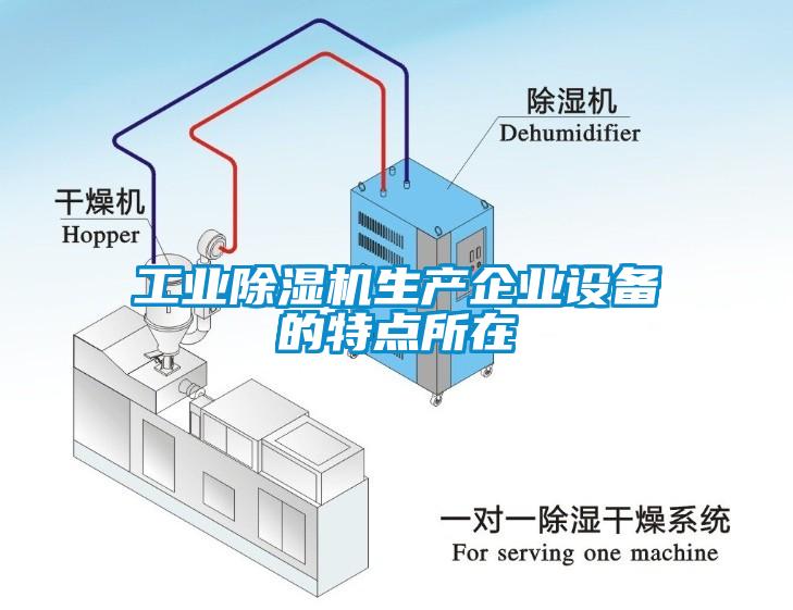 工業(yè)除濕機生產(chǎn)企業(yè)設備的特點所在