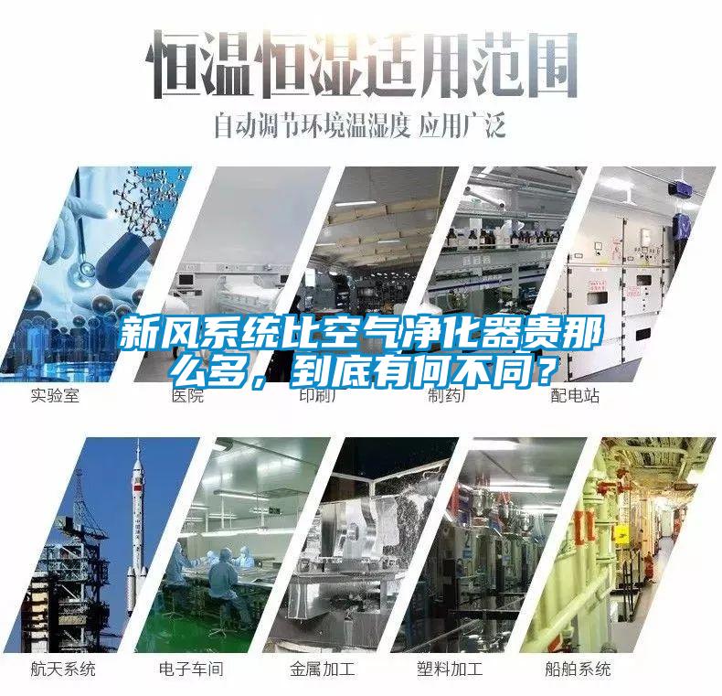 新風(fēng)系統(tǒng)比空氣凈化器貴那么多，到底有何不同？