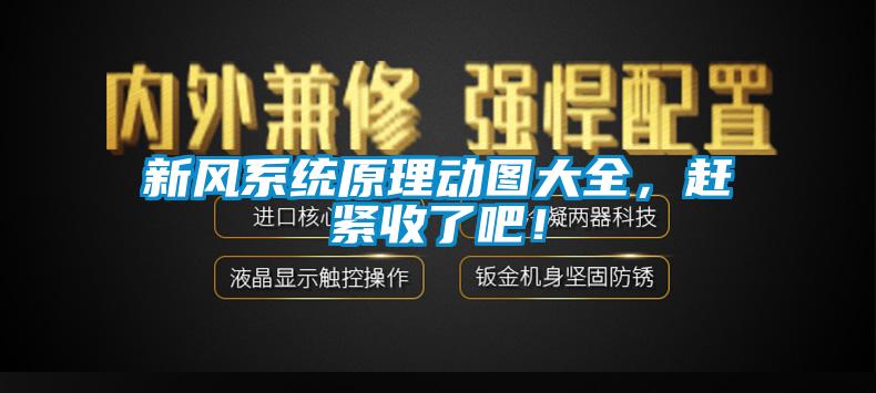 新風系統(tǒng)原理動圖大全，趕緊收了吧！