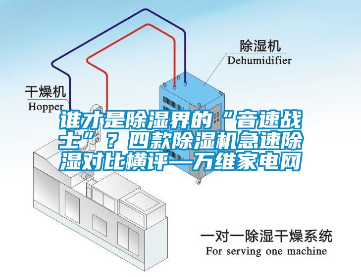 誰才是除濕界的“音速戰(zhàn)士”？四款除濕機急速除濕對比橫評—萬維家電網(wǎng)