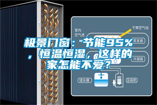 極景門窗：節(jié)能95%，恒溫恒濕，這樣的家怎能不愛？