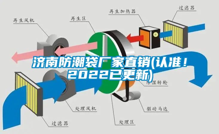 濟(jì)南防潮袋廠家直銷(認(rèn)準(zhǔn)！2022已更新)