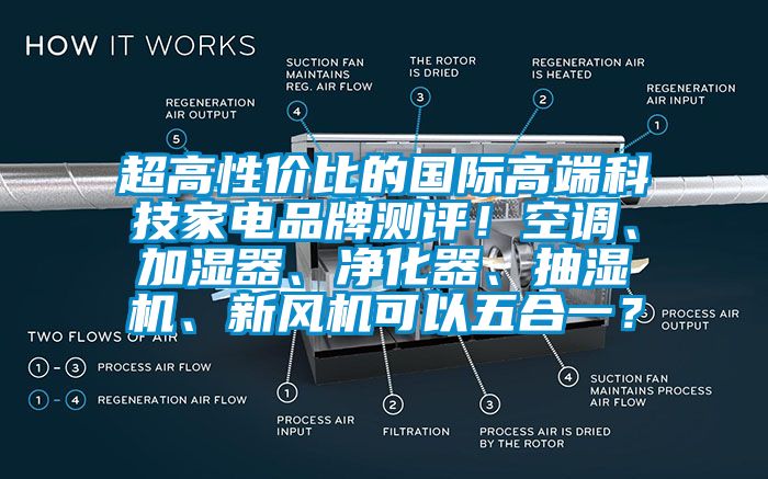 超高性價(jià)比的國際高端科技家電品牌測評！空調(diào)、加濕器、凈化器、抽濕機(jī)、新風(fēng)機(jī)可以五合一？