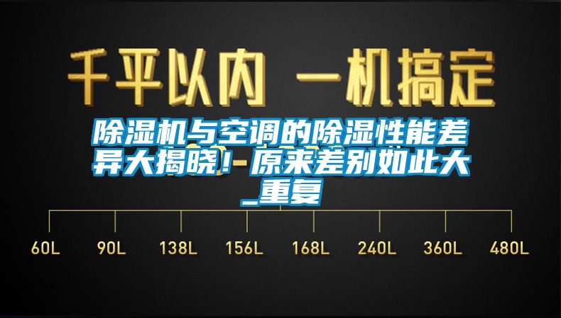 除濕機與空調的除濕性能差異大揭曉！原來差別如此大_重復