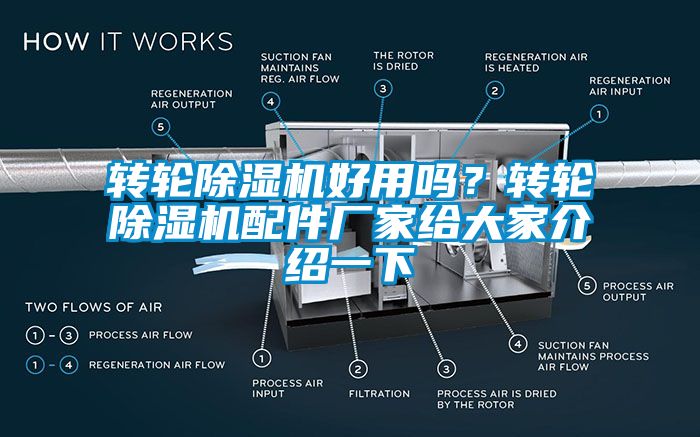 轉(zhuǎn)輪除濕機(jī)好用嗎？轉(zhuǎn)輪除濕機(jī)配件廠家給大家介紹一下