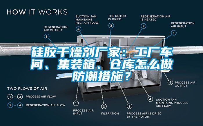 硅膠干燥劑廠家：工廠車間、集裝箱、倉庫怎么做防潮措施？