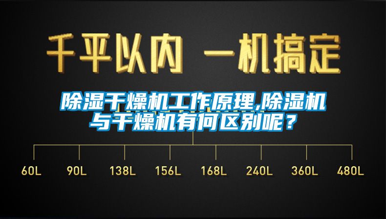 除濕干燥機(jī)工作原理,除濕機(jī)與干燥機(jī)有何區(qū)別呢？
