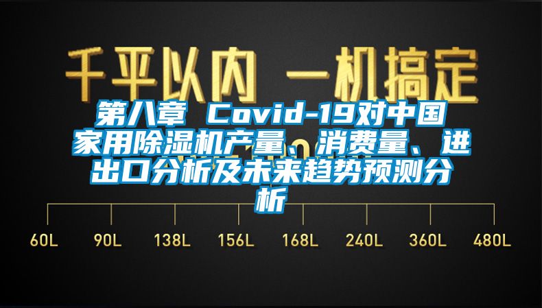第八章 Covid-19對(duì)中國(guó)家用除濕機(jī)產(chǎn)量、消費(fèi)量、進(jìn)出口分析及未來(lái)趨勢(shì)預(yù)測(cè)分析
